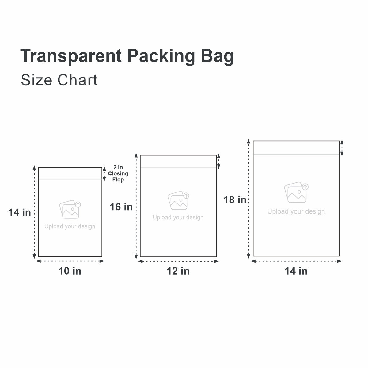 Personalized Transparent Sealable Bags