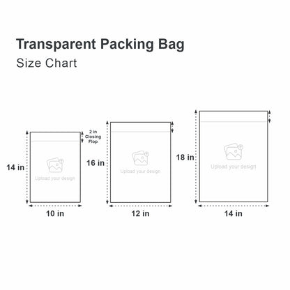 Personalized Transparent Sealable Bags