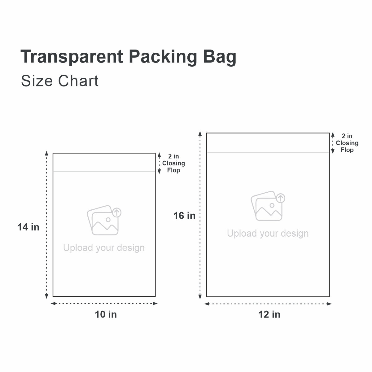 Personalized Transparent Sealable Bags